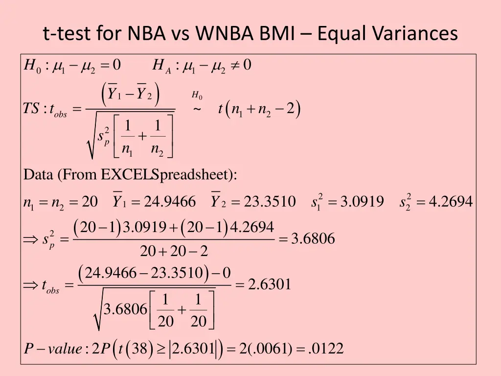 t test for nba vs wnba bmi equal variances