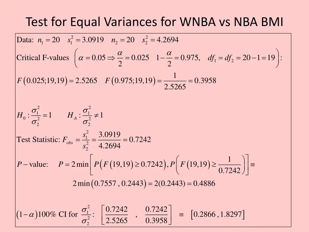 test for equal variances for wnba vs nba bmi