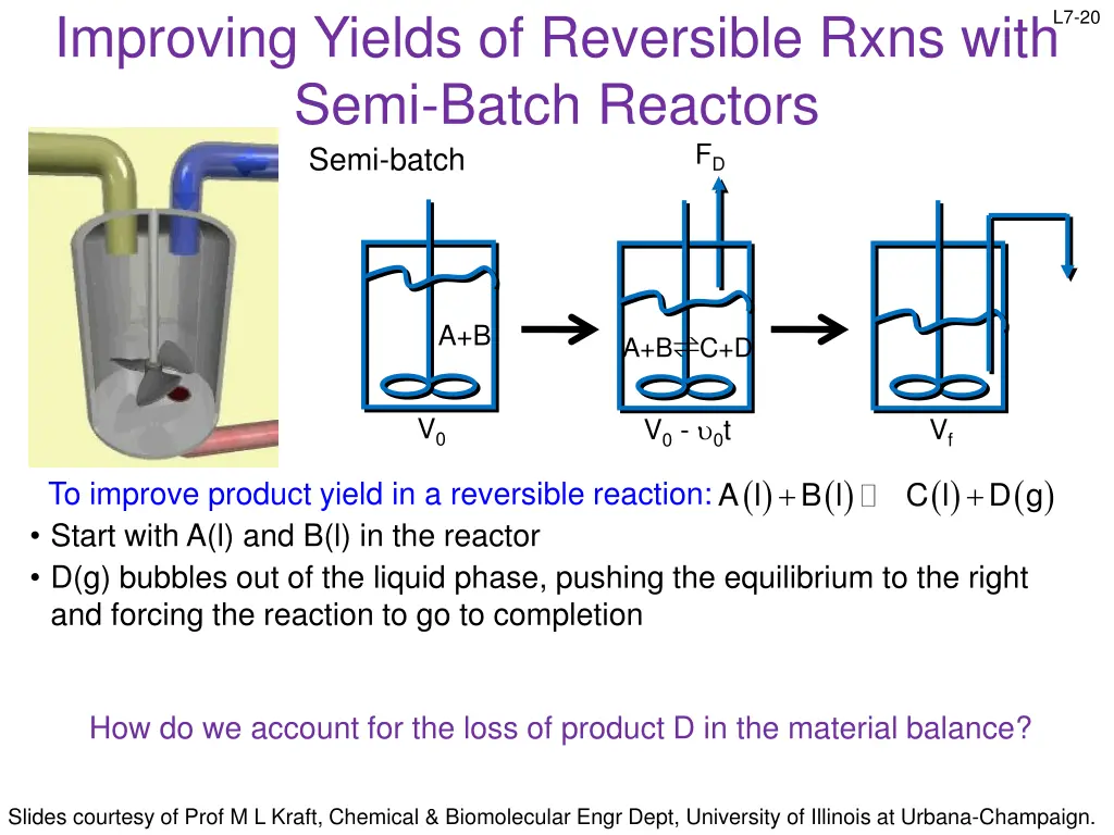 improving yields of reversible rxns with semi 1