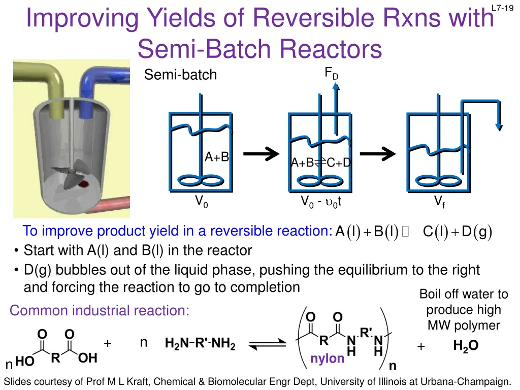 improving yields of reversible rxns with semi