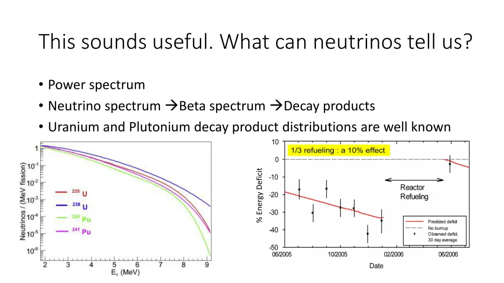 this sounds useful what can neutrinos tell us