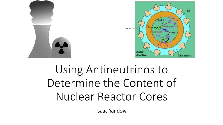 using antineutrinos to determine the content