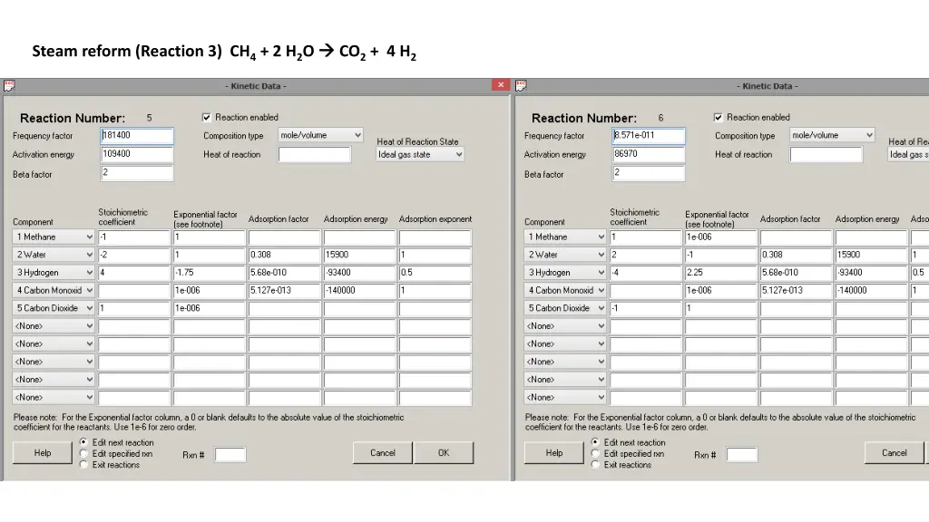 steam reform reaction 3 ch 4 2 h 2 o