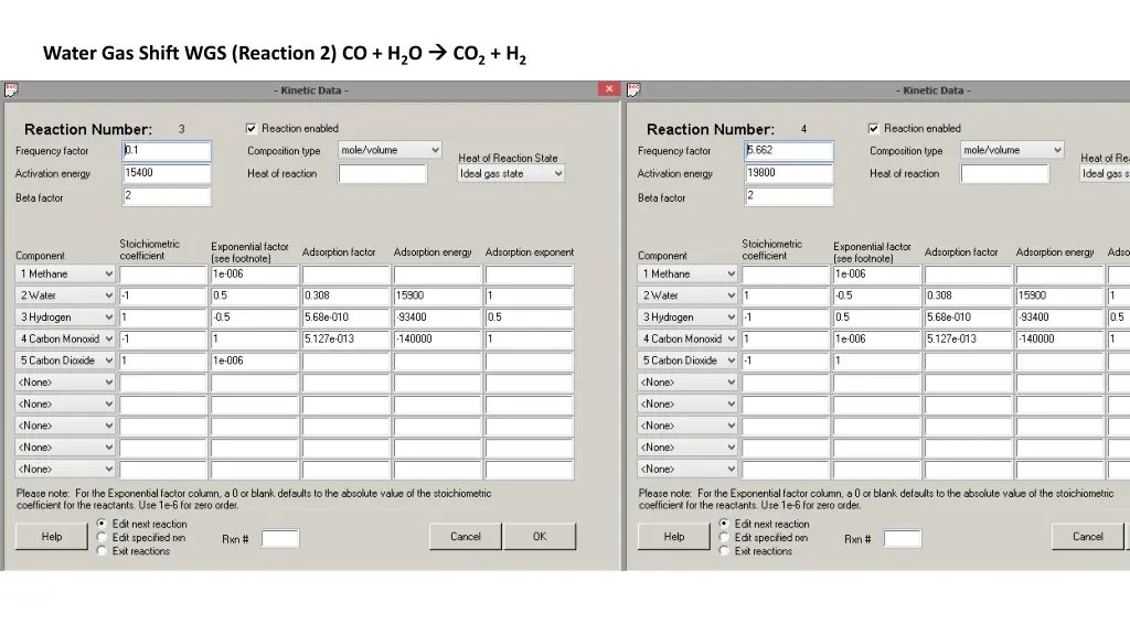 water gas shift wgs reaction 2 co h 2 o