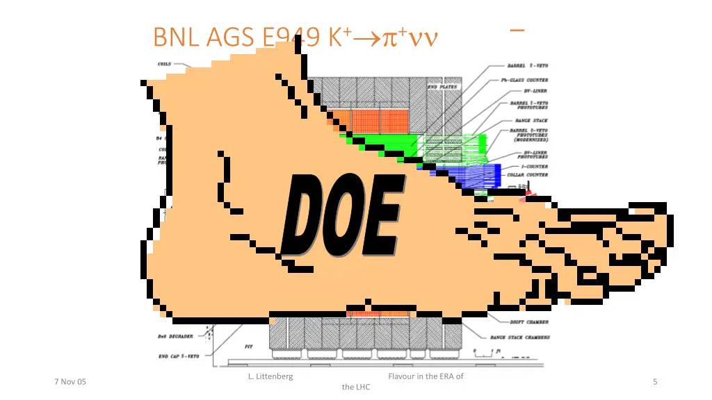 bnl ags e949 k