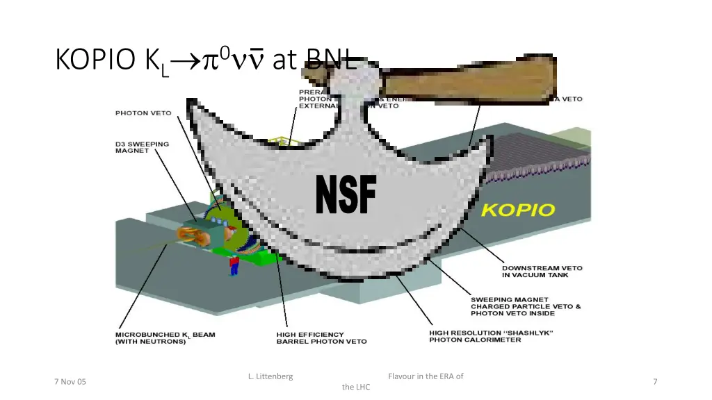 kopio k l 0 at bnl