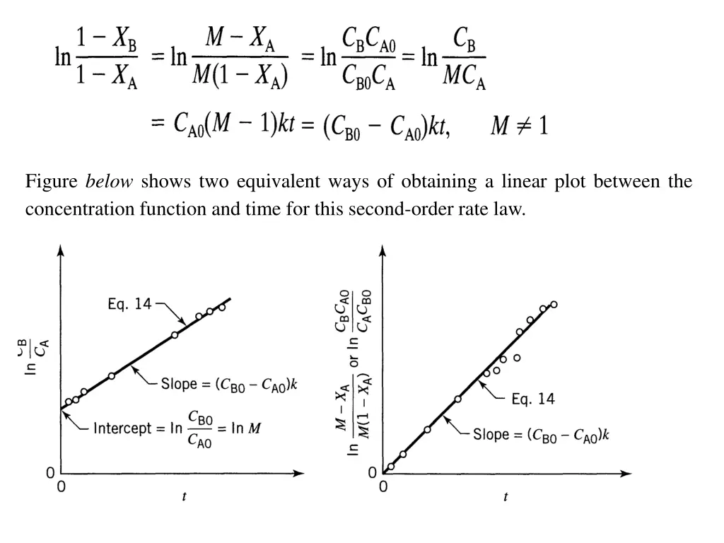 figure below shows two equivalent ways