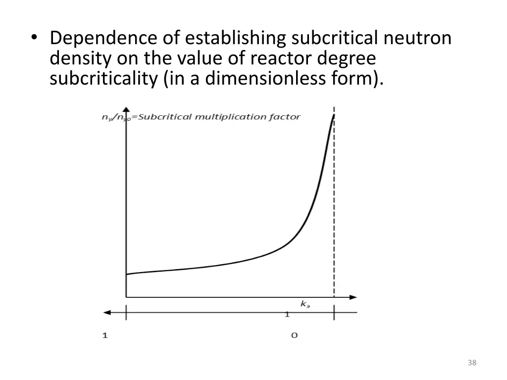 dependence of establishing subcritical neutron 1