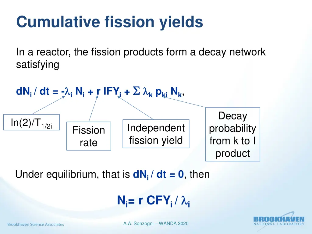 cumulative fission yields