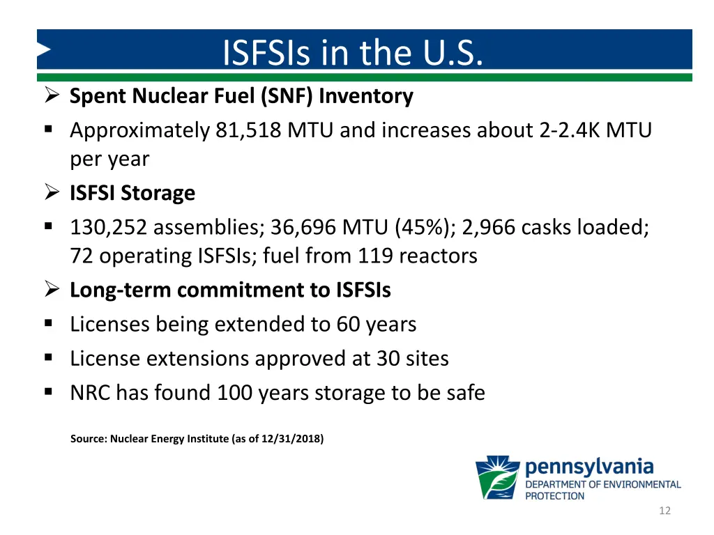 isfsis in the u s