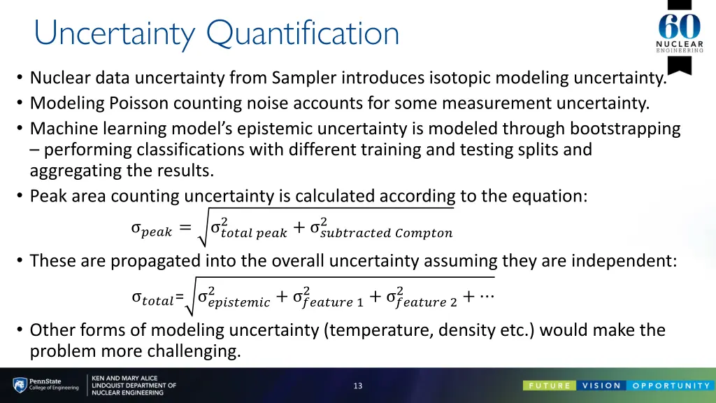 uncertainty quantification