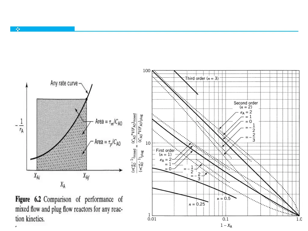 slide7