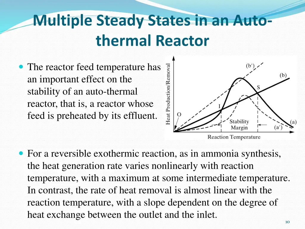 multiple steady states in an auto thermal reactor