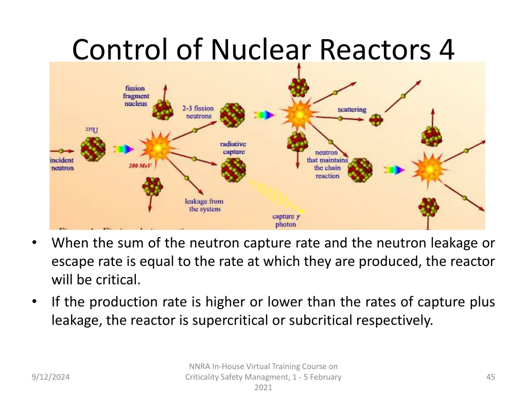 control of nuclear reactors 4