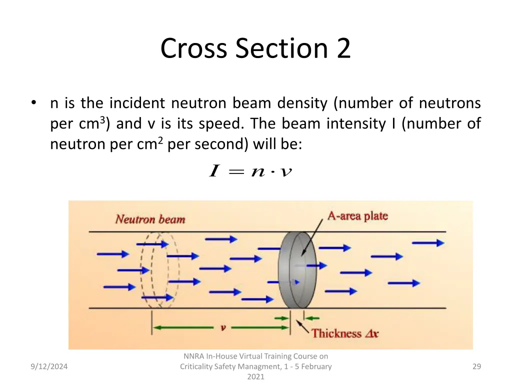 cross section 2