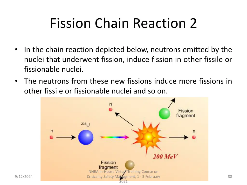 fission chain reaction 2