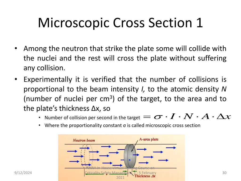 microscopic cross section 1