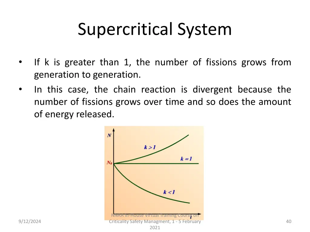 supercritical system