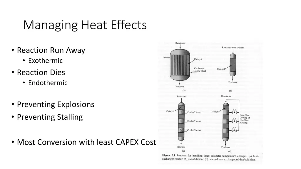 managing heat effects