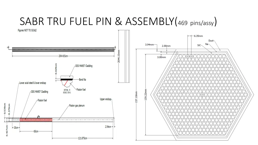 sabr tru fuel pin assembly 469 pins assy