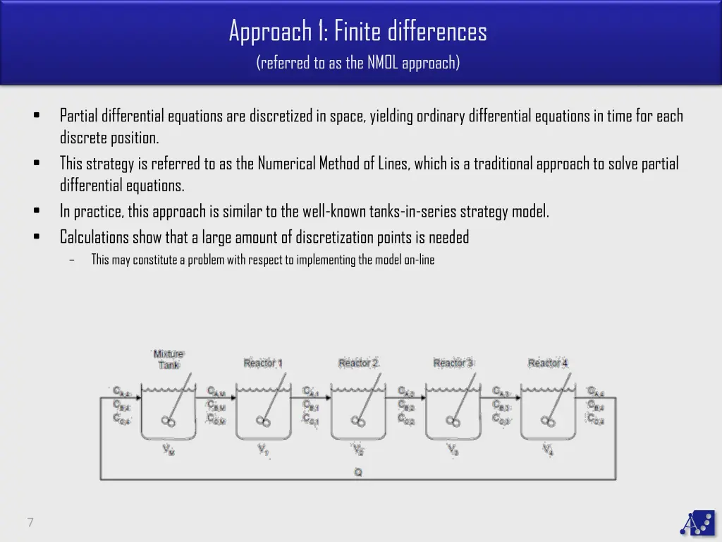 approach 1 finite differences referred