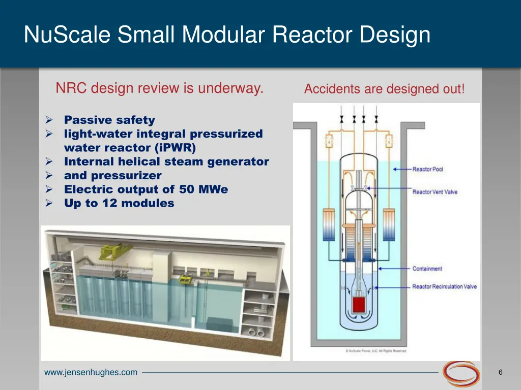 nuscale small modular reactor design