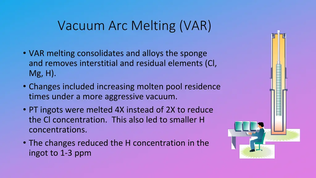 vacuum arc melting var