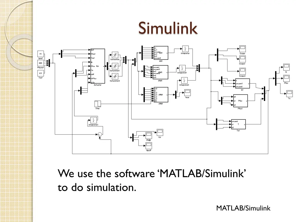 simulink