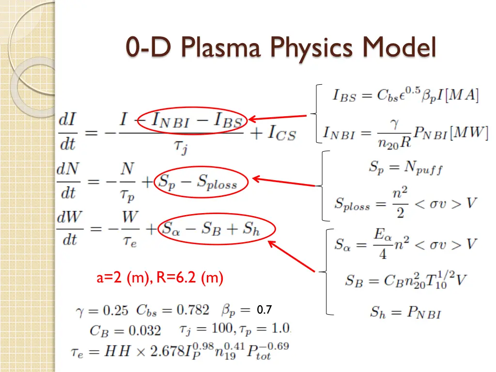 0 d plasma physics model