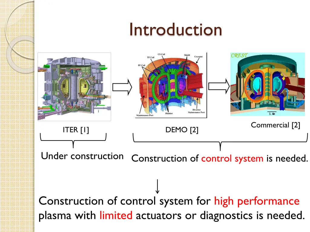 introduction