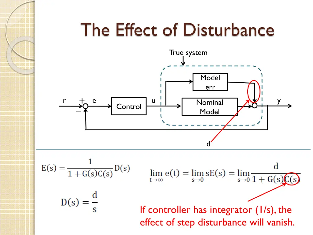 the effect of disturbance