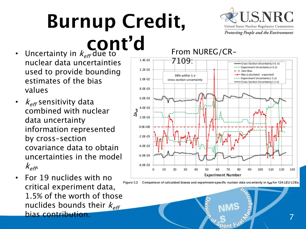 burnup credit cont d uncertainty