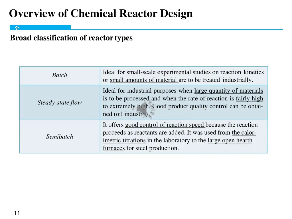 overview of chemical reactor design 7