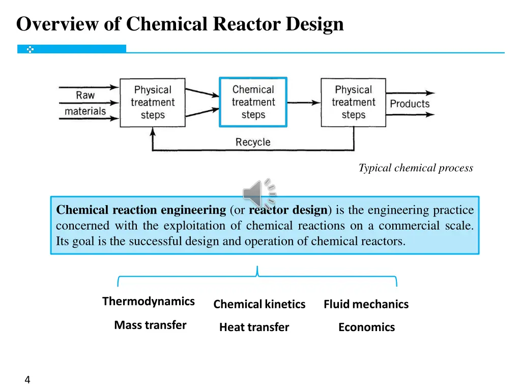 overview of chemical reactor design