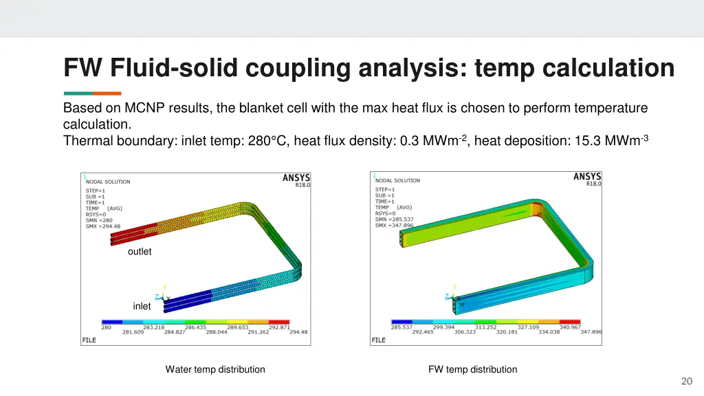 fw fluid solid coupling analysis temp calculation