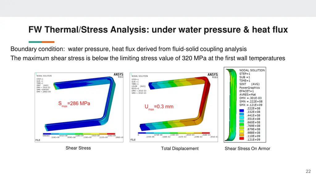 fw thermal stress analysis under water pressure 1