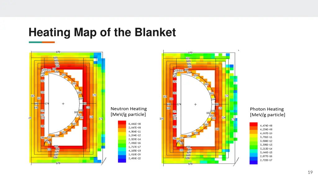 heating map of the blanket