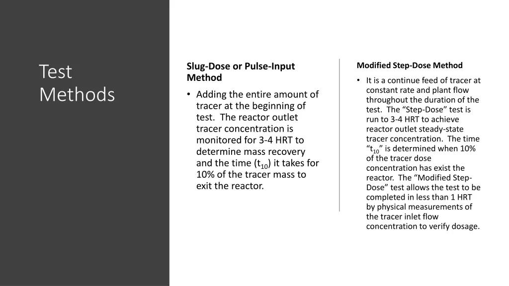 modified step dose method