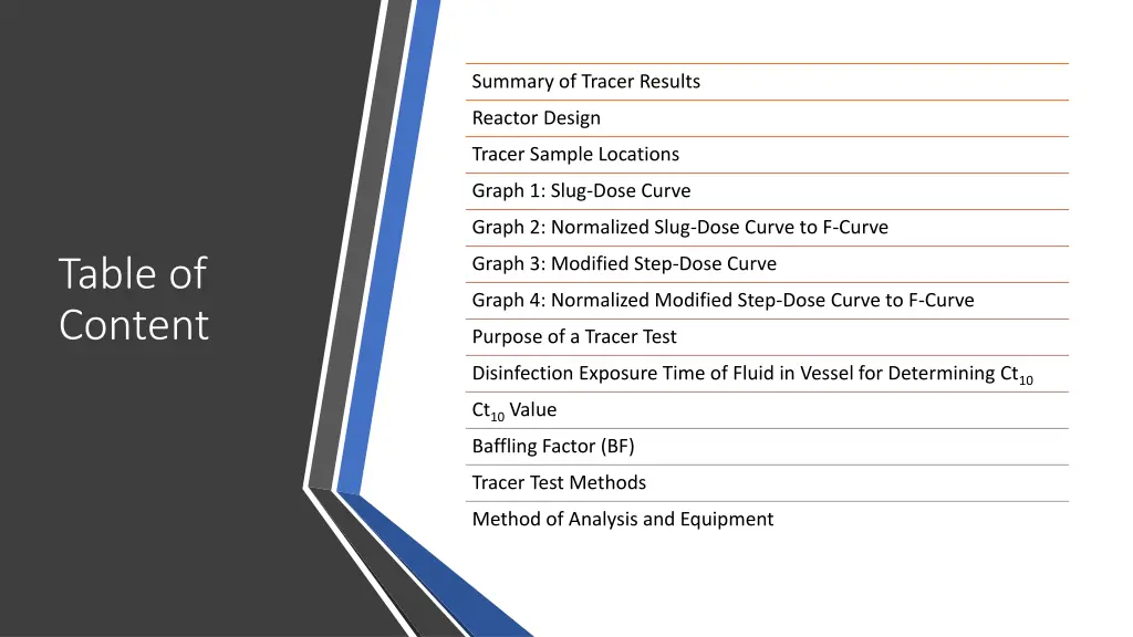 summary of tracer results