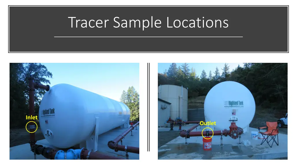 tracer sample locations