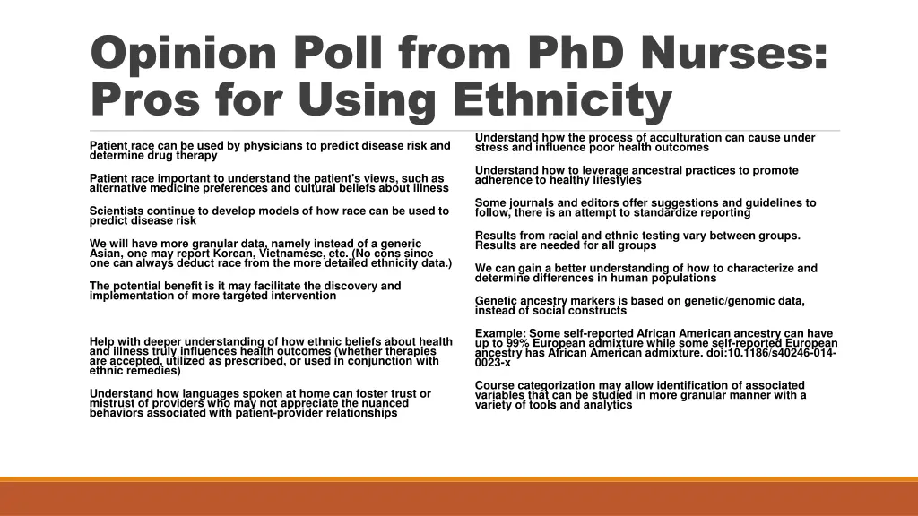 opinion poll from phd nurses pros for using