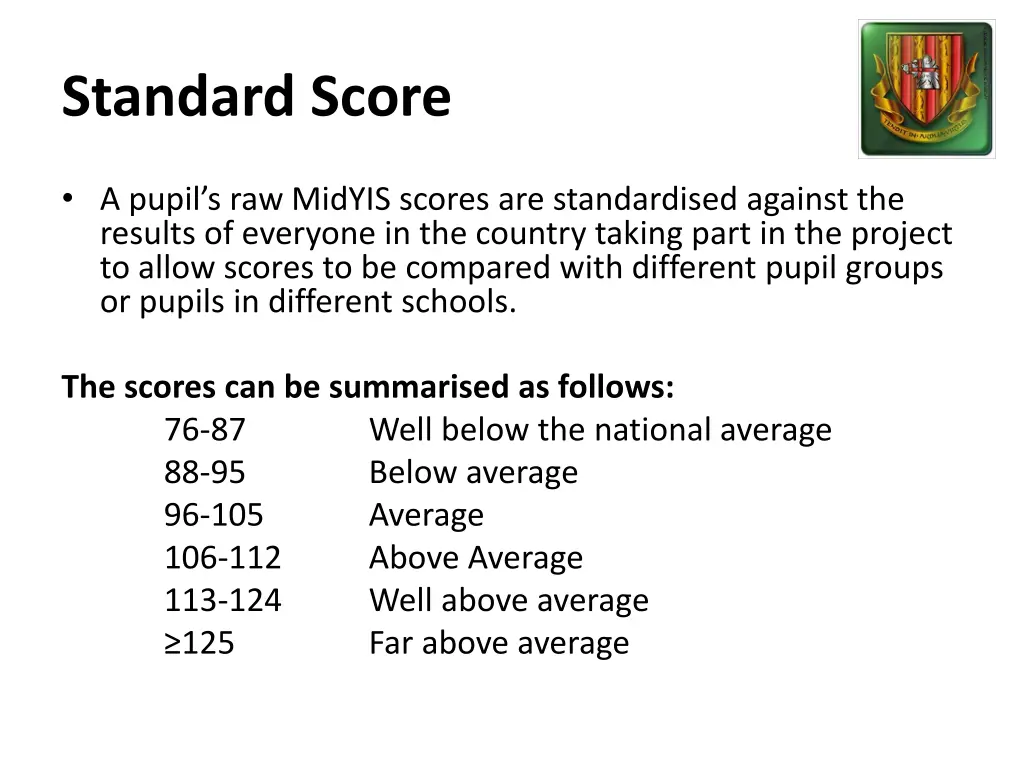 standard score