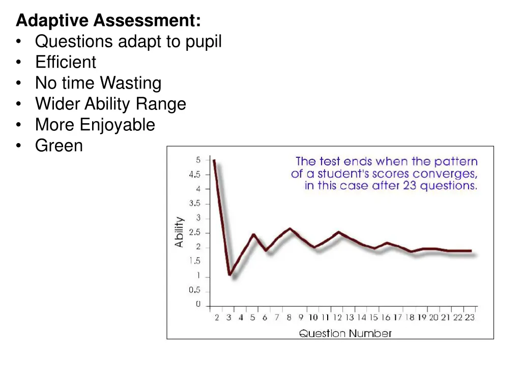 the systems computer adaptive assessment adaptive