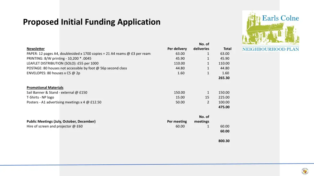 proposed initial funding application