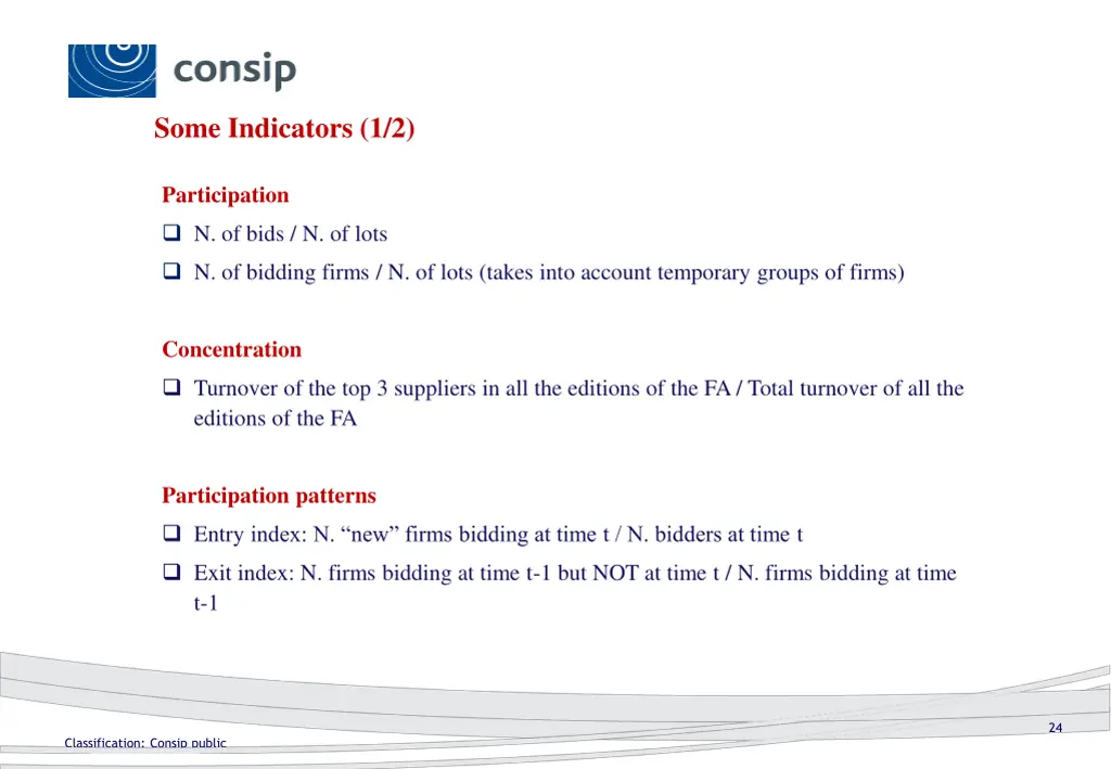 some indicators 1 2