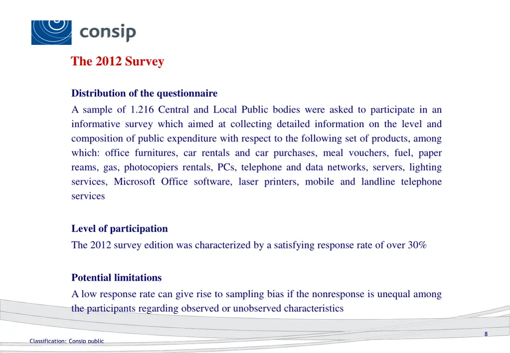 the 2012 survey