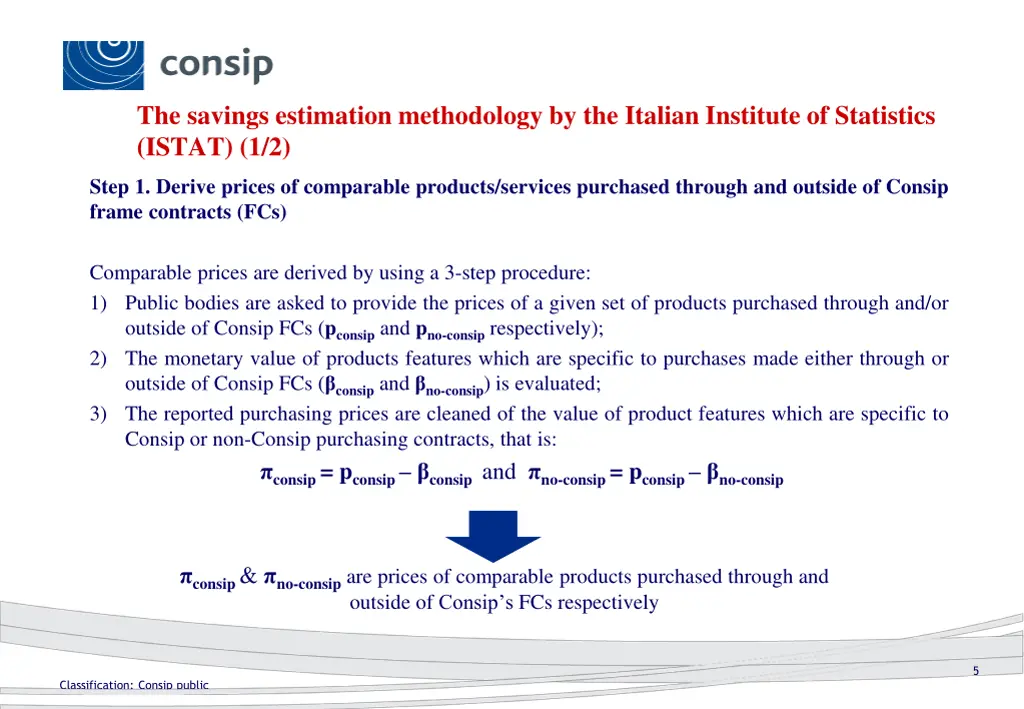 the savings estimation methodology by the italian