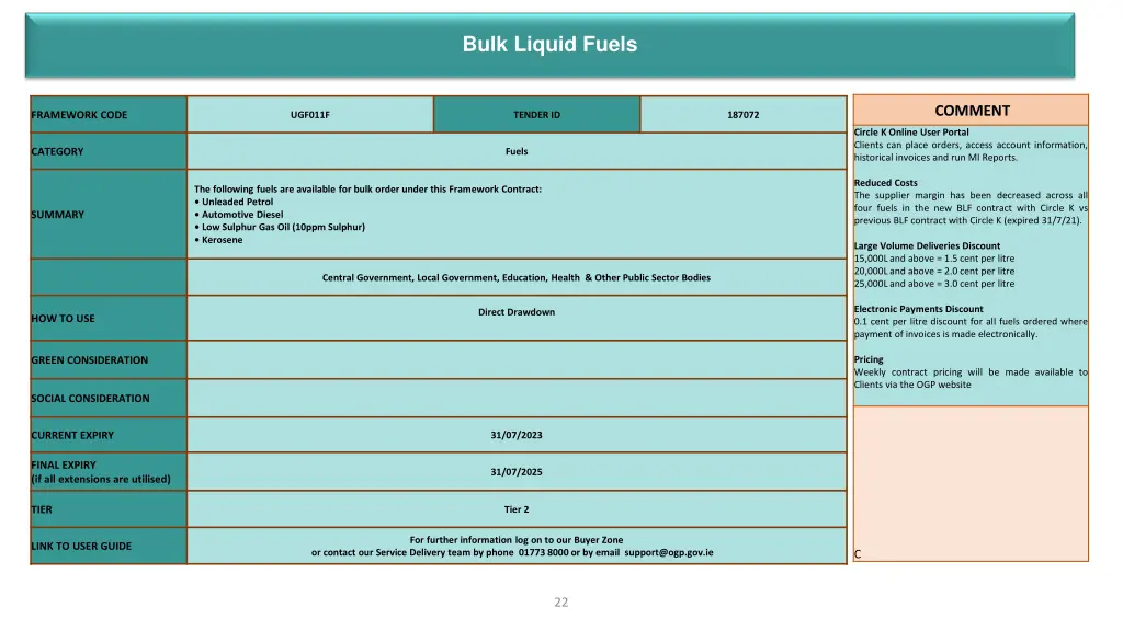 bulk liquid fuels