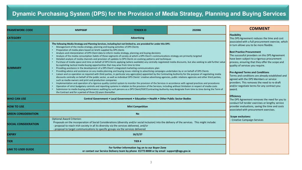 dynamic purchasing system dps for the provision