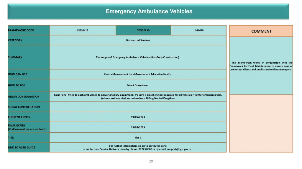 emergency ambulance vehicles